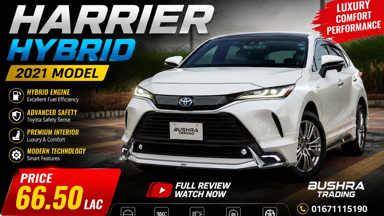 Toyota Harrier Hybrid 2021 Model